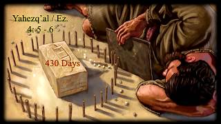 The True 13th Month EXPOSES the EQUINOX DECEPTION [upl. by Adonis]