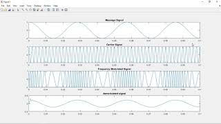 Frequency Modulation and Demodulation using MATLAB [upl. by Nutsud]