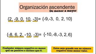 Organización de números enteros ascendente y descendente [upl. by Wernsman]