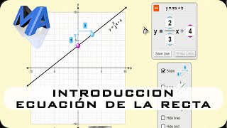 Introducción a la ecuación de la recta fundamentos [upl. by Eirolav587]