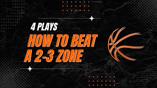 4 Ways to Beat a 23 Zone Defense Using Ball Screens [upl. by Avehstab666]