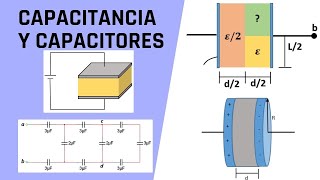 Capacitancia y Capacitores [upl. by Anieral]