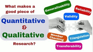 How to measure the quality of quantitative and qualitative research [upl. by Sorcha205]