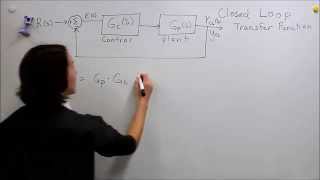 Intro to Control  102 ClosedLoop Transfer Function [upl. by Annayad]