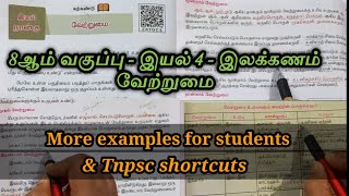 8ஆம் வகுப்பு  இயல்  4  இலக்கணம் வேற்றுமை  தமிழ் என் அடையாளம் [upl. by Eicnahc625]