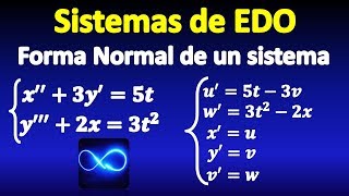 03 Forma Normal de un sistema de EDO ¿cómo transformar un sistema [upl. by Esnahc]