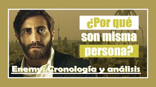 👥Enemy Cronología y análisis [upl. by Dedra]