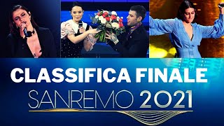 VINCITORE E CLASSIFICA FINALE SANREMO 2021 SORPRESE NELLE PRIME POSIZIONI [upl. by Tonnie]