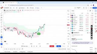 SignalX Long Short Indicator [upl. by Vivia702]