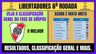 ⚽ LIBERTADORES 2024 6ª RODADA – RESULTADOS CLASS GERAL ARTILHARIA [upl. by Priestley]