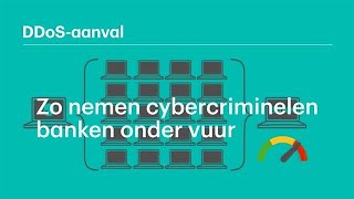 DDoSaanvallen zo nemen cybercriminelen banken onder vuur  RTL NIEUWS [upl. by Mcgurn]