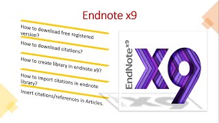 Endnote X9 download free and Insert citations reference in articles  Endnote by Awais Musla PharmD [upl. by Cruz666]