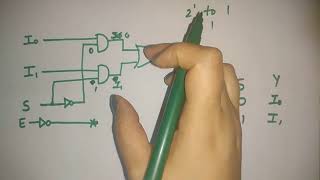 quadruple 2 to 1 line multiplexer [upl. by Sergu394]