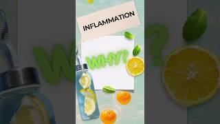 Reduce Inflammation with Diet Tips from a Medical Expert [upl. by Gowon941]