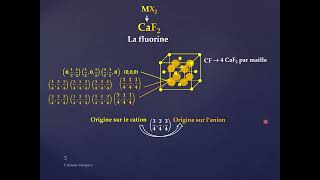 Séance 2 THEME 1 Cristallographie Chap 3 Cristaux Ioniques [upl. by Yonit]