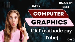 Cathode Ray Tube CRT in Computer Graphics  Easy Learning  in Hindi [upl. by Elinor]