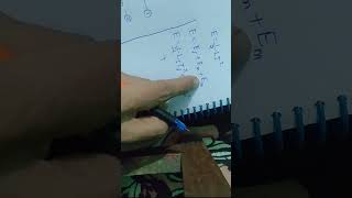 dynamometer Torque Equation for Dynamo meter type instrument [upl. by Nadeau825]