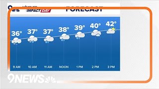 Extended Forecast  Updates on Colorado snow [upl. by Stokes990]