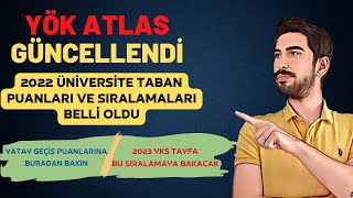 YÖK ATLAS GÜNCELLENDİ 2022  YÖK ATLAS NASIL KULLANILIR  2022 ÜNİVERSİTE TABAN PUANLARI [upl. by Shepperd]