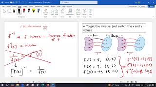 Lec20 Sec1223 HTRS M1030 Inverse function Exponential Function [upl. by Alauqahs]