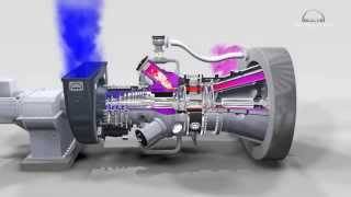 3D animation of industrial gas turbine working principle [upl. by Arotak]