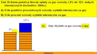 Punkt procentowy a procent  Zadanie  Matfiz24pl [upl. by Whorton]