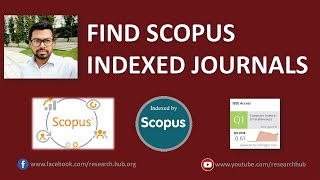 How to find Scopus indexed journals [upl. by Erot575]