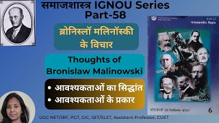 Malinoskis Theory of Need Avashyakataoen ka Siddhant Malinowski ke vichar Thought of Malinowski [upl. by Kamaria]