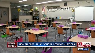 Health Dept Talks School COVID19 Numbers [upl. by Wise274]