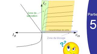 Transistors bipolaires Partie5 V5 13 04 2020 17 49 26 [upl. by Burrton]