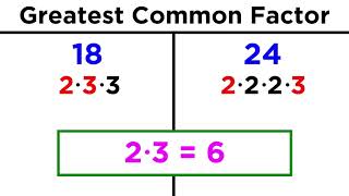 Greatest Common Factor GCF [upl. by Aggy913]