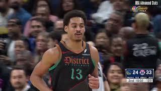 Jordan Poole 12 pts 3 reb 5 ast vs Golden State Warriors  20240227 [upl. by Mellette]