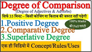 Degree of Comparison in English Grammar  Degree of Adjective  Positive Comparative amp Superlative [upl. by Kaliski981]