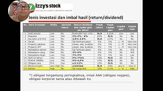 Dividend yield VS Capital Gain Pilih mana [upl. by Tom]