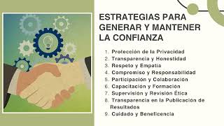 Consideraciones ÉticasMetodología de la Investigación [upl. by Anigue]