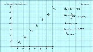 Sucesiones convergentes y divergentes [upl. by Teleya]