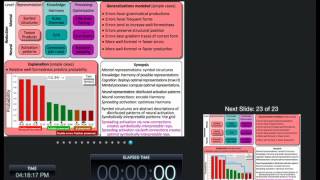 DCS  Paul Smolensky Integrating Connectionist and Symbolic Computation in Grammatical Theory [upl. by Nimajeb]