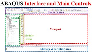 02 ABAQUS Tutorial Introduction to Abaqus interface [upl. by Oniskey850]