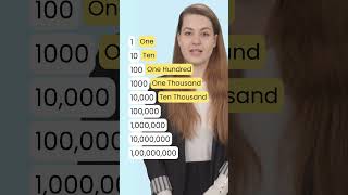 Number Vocabulary Counting from One to a Billion shorts [upl. by Katherina]