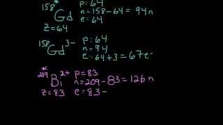 Isotopes Examples determining protons neutrons electrons [upl. by Almeta974]