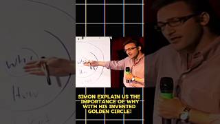 Top 3 Ted Talk Speech tedtalk simonsinek motivatoinalvideo [upl. by Ebag68]