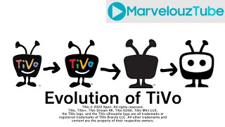 Evolution of TiVo [upl. by Paulsen195]