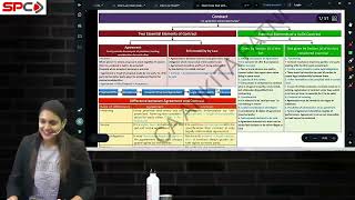 CA FOUNDATION LAW REVISION BY CA ANKITA PATNI [upl. by Felix768]