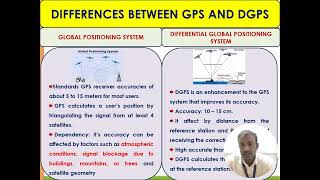 01 HOW DGPS Works [upl. by Taima]