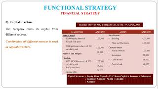 19  Functional Strategy  Financial Strategy [upl. by Prevot]