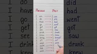 Present past english englishgrammar [upl. by Treblah]