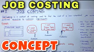 1 Job Costing  Concept  BCOM  CMA  CA INTER  By Saheb Academy [upl. by Lathrop]