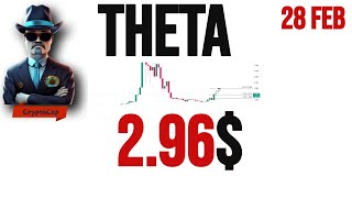 Theta price prediction amp Analysis  News Update  28 feb 2024 [upl. by Burnie]