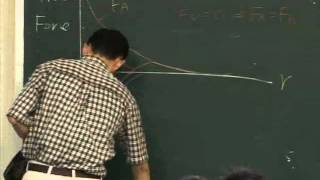 Lec02 材料科學與工程導論一 Chapter 2 Atomic Structure and Interatomic Bonding25 Bonding Forces and Energies [upl. by Ardekan]