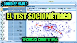 EL TEST SOCIOMÉTRICO TÉCNICAS CUANTITATIVAS [upl. by Adneram]